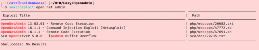 OpenAdmin - Searchsploit 1