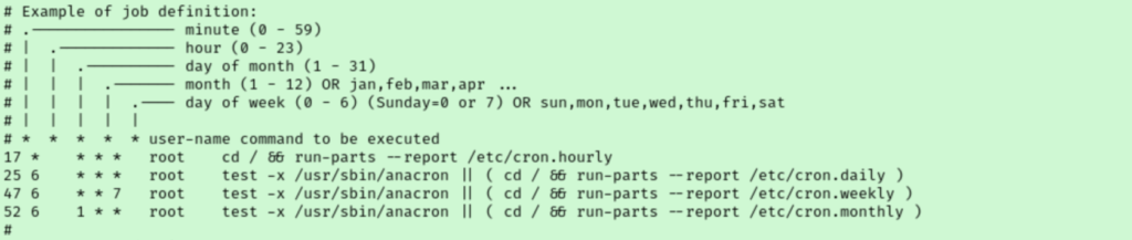 Precious - Crontab