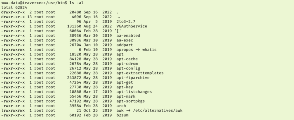 Traverxec - Exploit 4