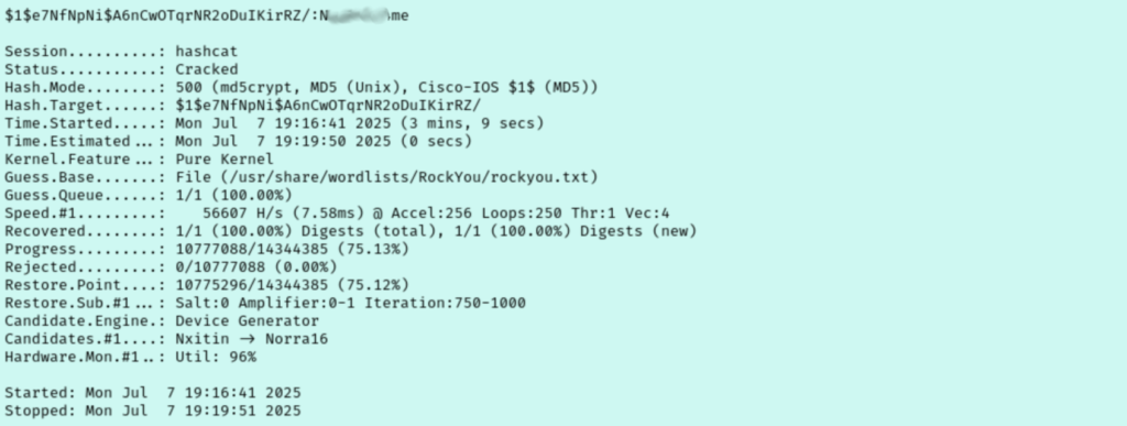 Traverxec - Hashcat 2