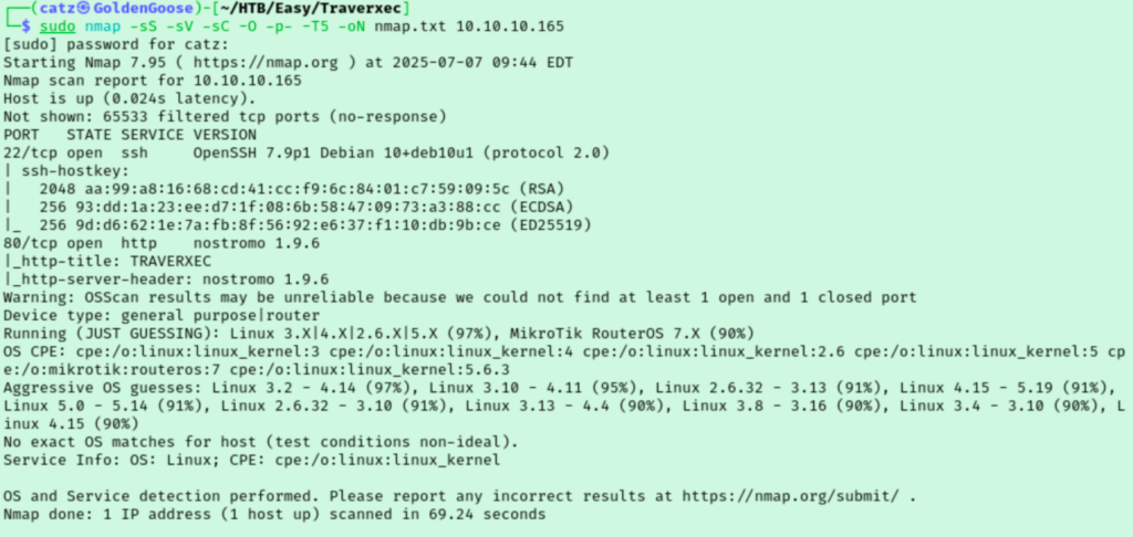 Traverxec - Nmap